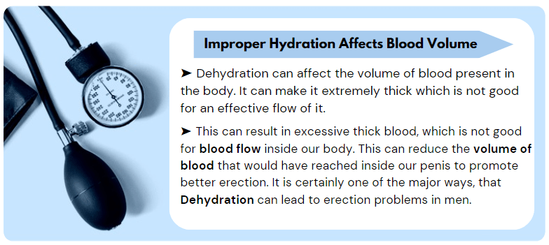 Dehydration 