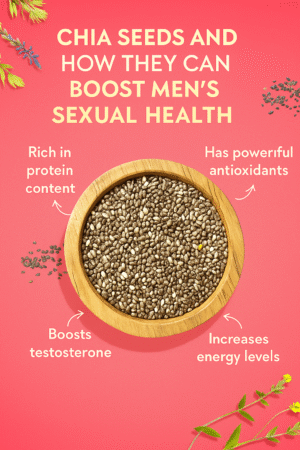 Chia Seeds and How They Can Boost Men’s Sexual Health