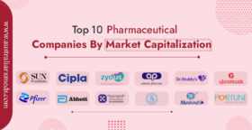 India’s Top 10 Pharmaceutical Companies By Market Capitalization