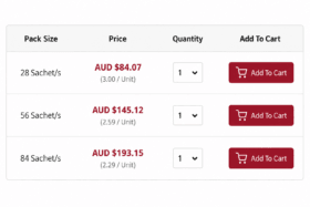 Price