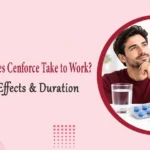 How Long Does Cenforce Take to Work
