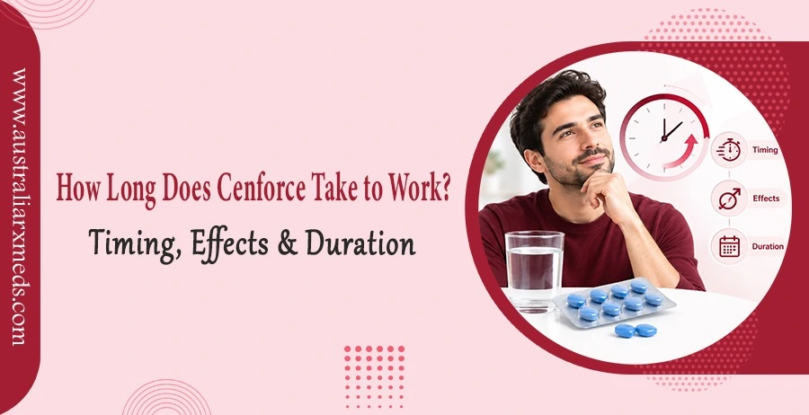 How Long Does Cenforce Take to Work